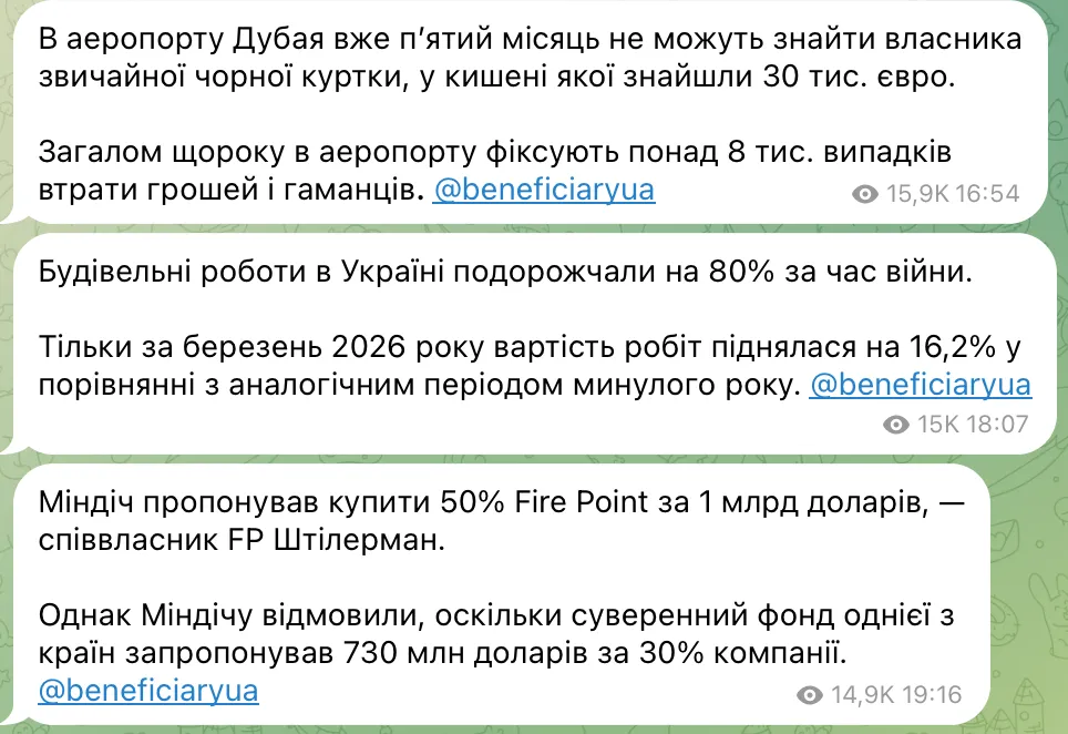 топ-20 телеграм каналів бенефіціар приклад