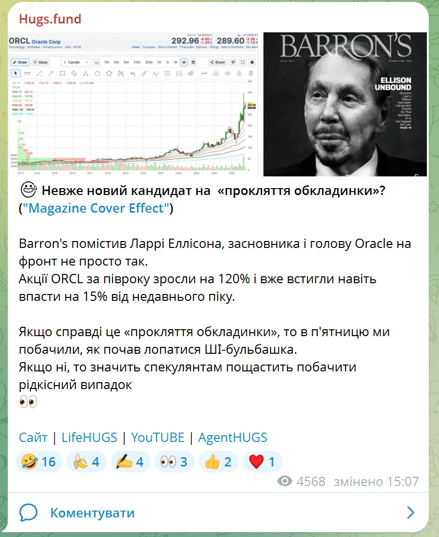 топ-20 телеграм каналів hugs приклад