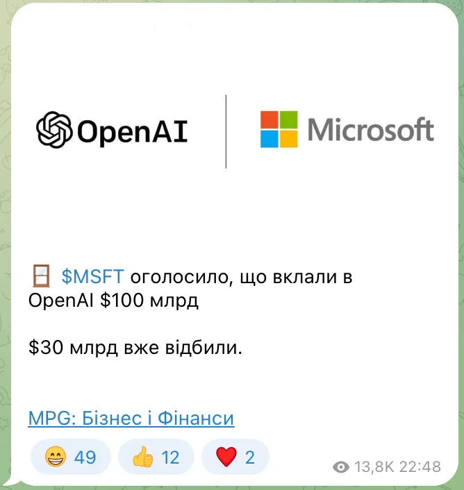 топ-20 телеграм каналів mpg приклад
